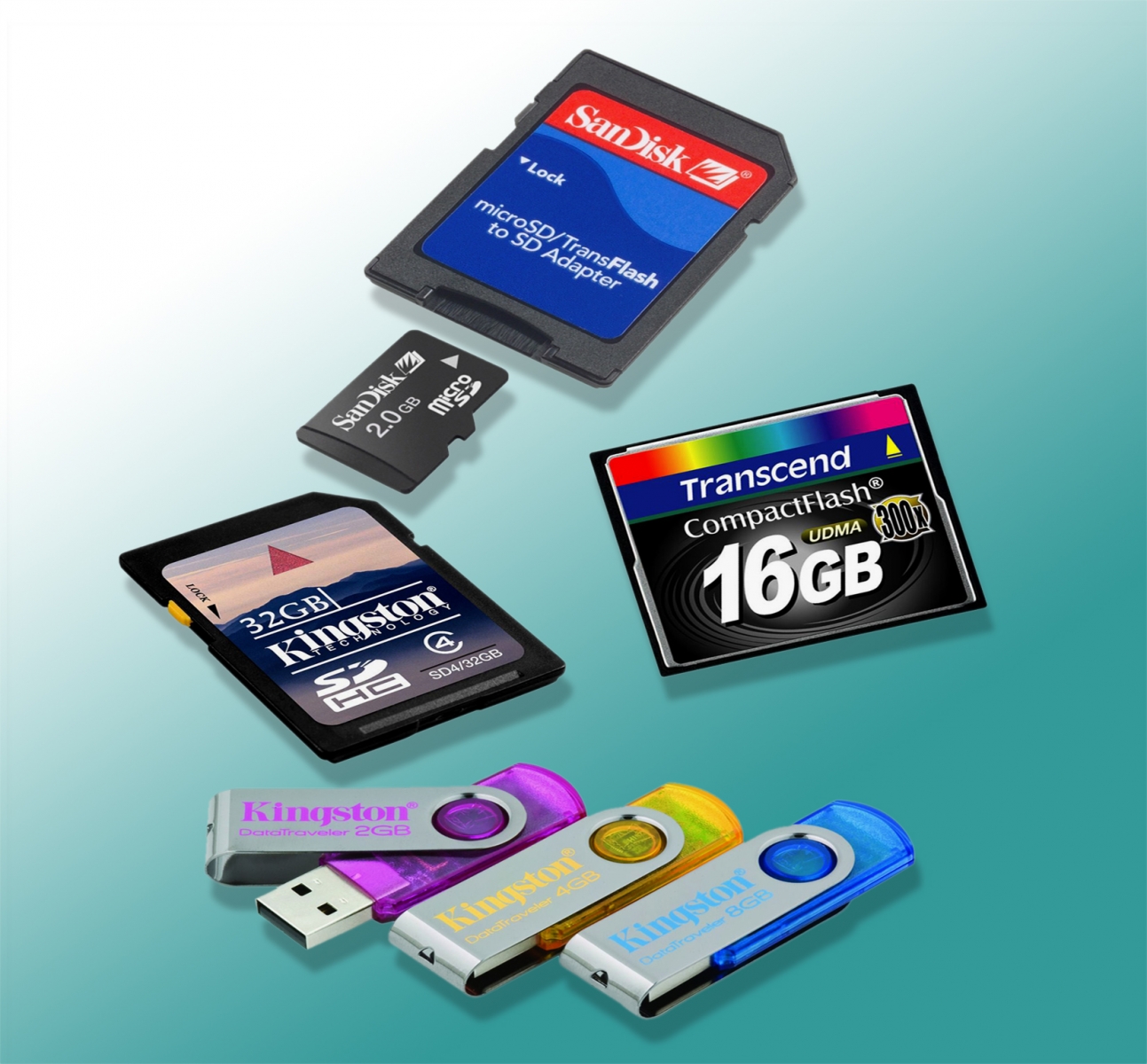 in ảnh kỹ thuật số từ file, thẻ nhớ, USB